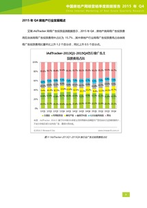 2015年Q4中国房地产网络营销季度数据报告——基于艾瑞咨询的洞察