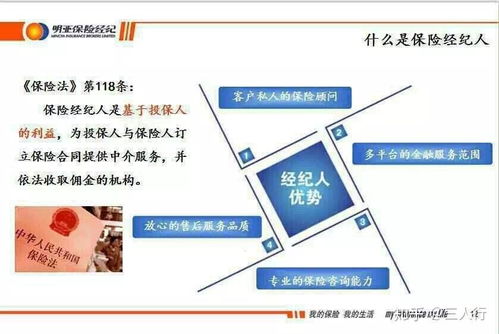 再见保险公司，再也不见 网络营销咨询服务的崛起与未来